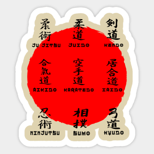 Martial arts sport Japan Japanese kanji words character 170 Sticker